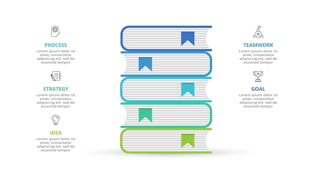 Concept Créatif Pour L'infographie Avec 5 étapes Options Pièces Ou Processus Visualisation Des Données D'entreprise