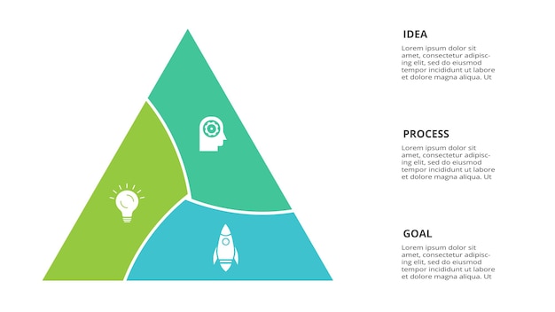 Concept Créatif Pour Infographie Avec Pièces Ou Processus D'options En 3 étapes Visualisation Des Données D'entreprise