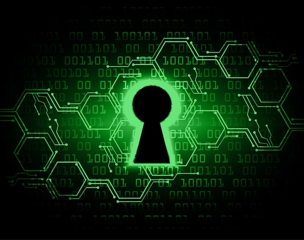 Concept de cyber sécurité verte