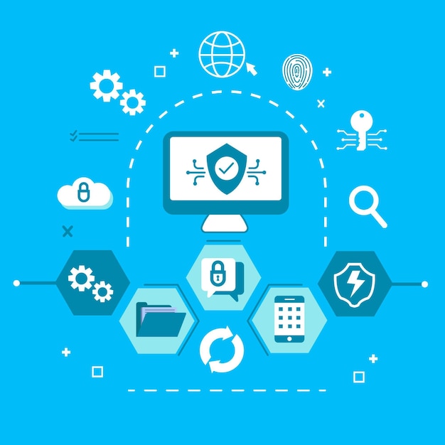 Le concept de cybersécurité