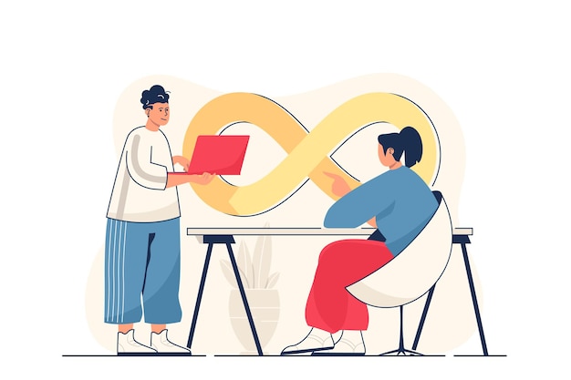 Concept DevOps pour bannière Web L'équipe collabore à la programmation et à la gestion du projet