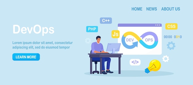 Concept DevOps Programmeurs pratique du développement et des opérations logicielles Développeur travaillant sur le processus d'exploitation support technique code de programmation Programmeur utilisant la méthode devOps Conception vectorielle