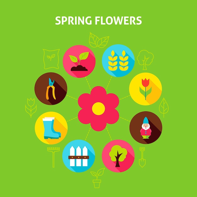 Concept De Fleurs De Printemps. Illustration Vectorielle Du Cercle D'infographie Du Jardin De La Nature Avec Des Icônes Plates.