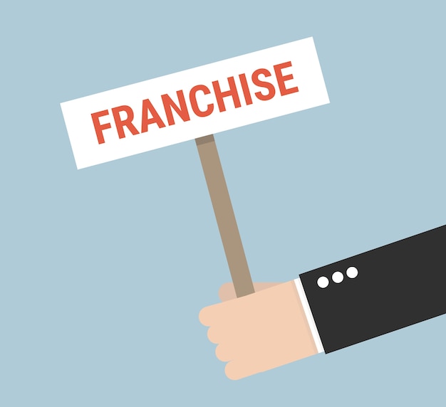 Concept de franchise d&#39;entreprise.