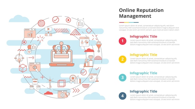 Concept de gestion de la réputation en ligne orm pour la bannière de modèle infographique avec des informations de liste en quatre points