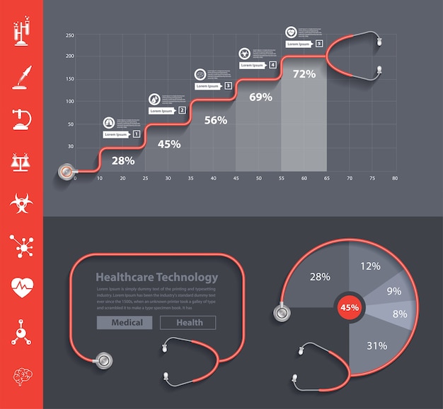 Concept D'idées De Conception Créative De Coeur Stéthoscope Avec Tableau De Bord