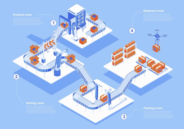 Concept de l'industrie automatisée Scène de personnes web isométrique 3d avec infographie Bras robotiques travaillant dans la chaîne de montage triant et emballant l'expédition par drone Illustration vectorielle dans la conception graphique d'isométrie