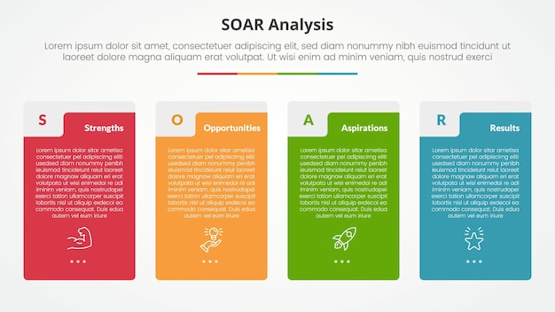 Concept d'infographie d'analyse SOAR pour la présentation de diapositives avec une grande forme de table en boîte verticale avec une liste en 4 points avec un style plat