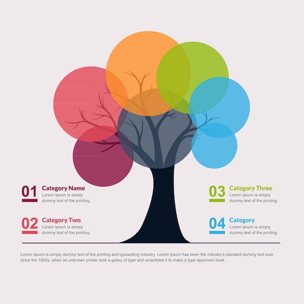 Vecteur concept d'infographie d'arbre