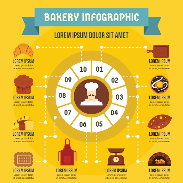 Concept D'infographie Backery.