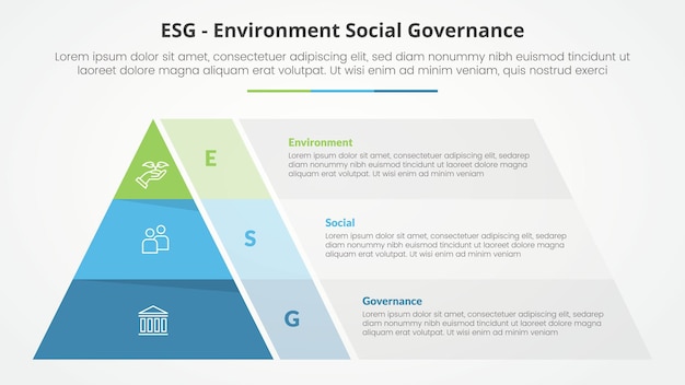 Le concept d'infographie des cadres ESG pour la présentation de diapositives en forme de pyramide et une boîte de conteneur transparente avec une liste en trois points avec un style plat