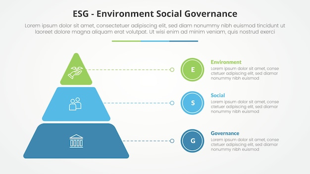 Le concept d'infographie des cadres ESG pour la présentation de diapositives avec une pyramide ronde et un pointeur de ligne avec une liste en trois points avec un style plat