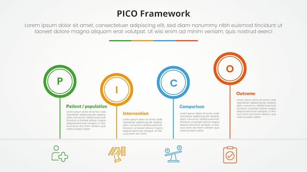 Le concept d'infographie du cadre PICO pour la présentation de diapositives avec un contour, un cercle, une chronologie vers le haut et vers le bas avec une liste en quatre points avec un style plat