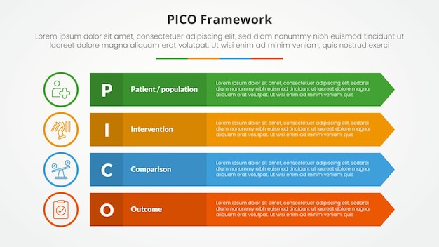 Le concept d'infographie du cadre PICO pour la présentation de diapositives avec un long rectangle avec le bord de la flèche avec une liste à 4 points avec un style plat
