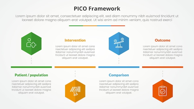 Le concept d'infographie du cadre PICO pour la présentation de diapositives avec un style de ligne de temps de forme hexagonale ou hexagonaire avec une liste de 4 points avec un style plat