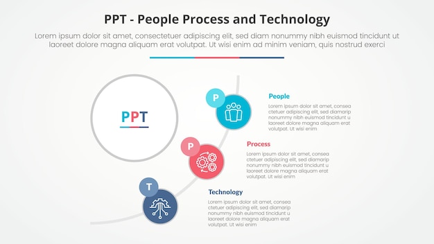 Concept d'infographie du cadre PPT pour la présentation de diapositives avec connexion en ligne de grand cercle et demi-cercle avec liste en trois points avec style plat