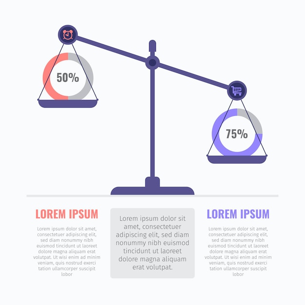 Concept D'infographie D'équilibre