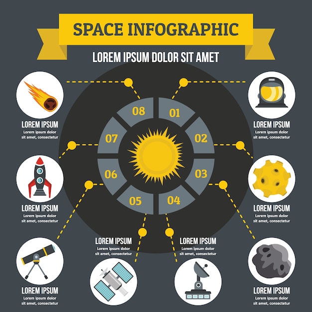 Concept D'infographie De L'espace.