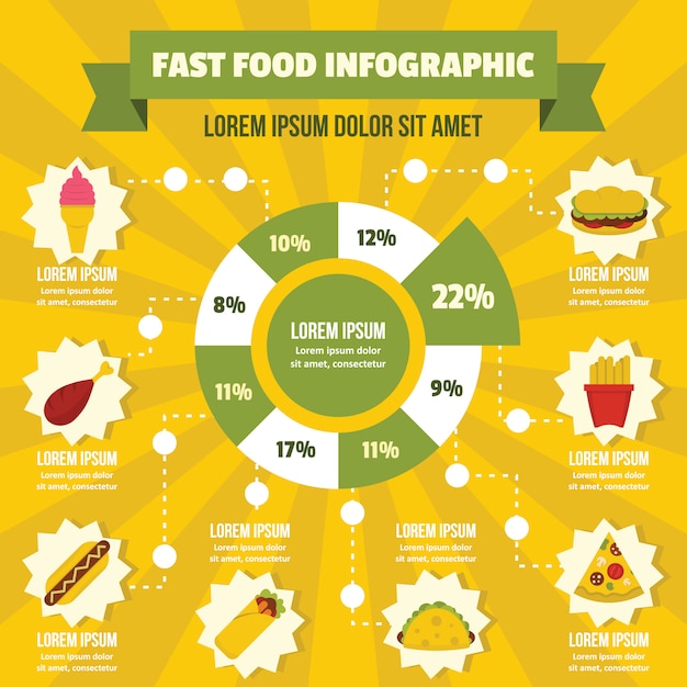 Concept D'infographie Fast-food, Style Plat