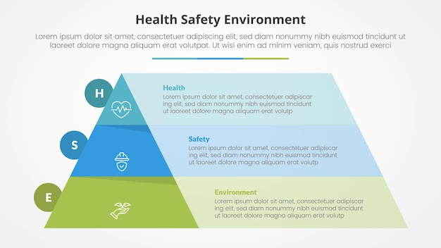 Concept d'infographie HSE pour la présentation de diapositives avec un conteneur de boîte pyramidale et rectangulaire avec une liste en trois points avec un style plat