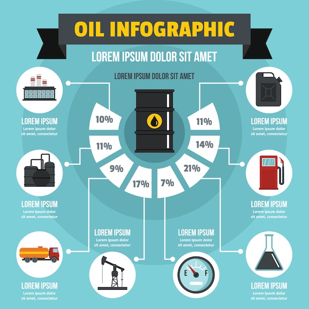 Concept D'infographie à L'huile, Style Plat