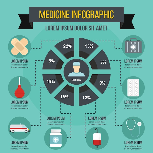 Vecteur concept d'infographie de médecine, style plat