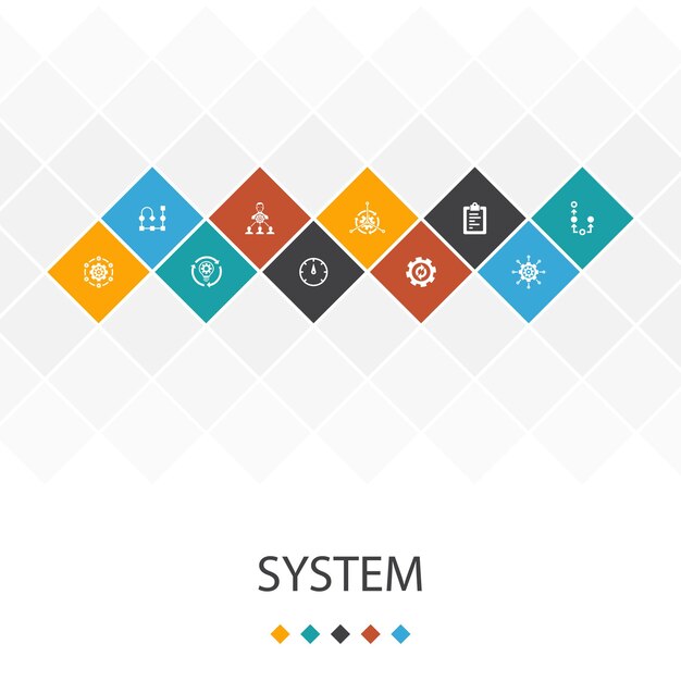 Concept d'infographie de modèle d'interface utilisateur à la mode du système. gestion, traitement, plan, icônes de schéma
