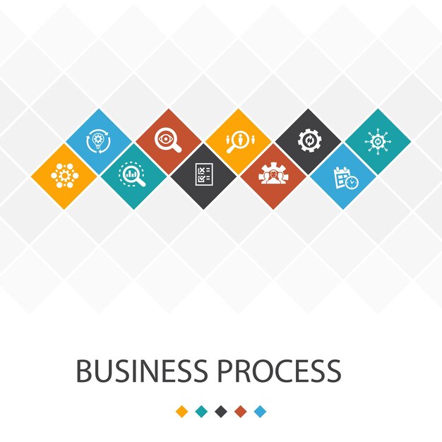 Concept d'infographie de modèle d'interface utilisateur à la mode de processus métier mettre en œuvre analyser le développement Icônes de traitement