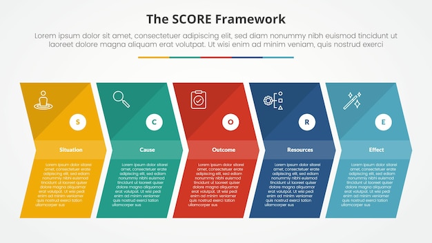 concept d'infographie de modèle de score pour la présentation de diapositives en forme de flèche direction droite avec liste en 5 points avec style plat
