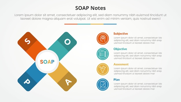 Concept d'infographie de note SOAP pour la présentation de diapositives avec une forme de croix x avec une description verticale avec une liste en quatre points avec un style plat