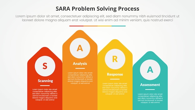 Concept d'infographie de résolution de problèmes de modèle SARA pour la présentation de diapositives en forme de flèche sur rectangle avec direction supérieure avec liste en 4 points avec style plat