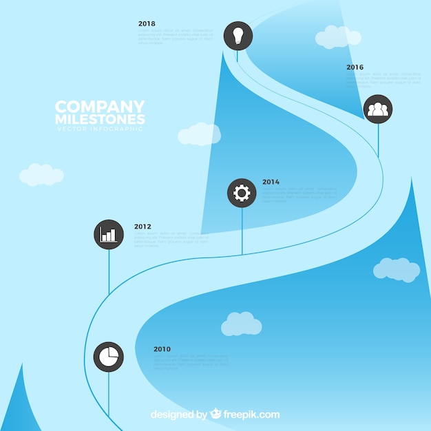 Concept D'infographie Avec Route Sinueuse