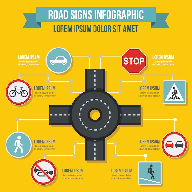 Concept D'infographie Routière Signe, Style Plat