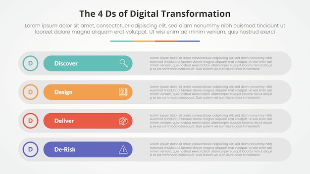 Le concept infographique des 4 D de la transformation numérique pour la présentation de diapositives avec une longue pile de boîtes rectangulaires rondes avec une liste de 4 points avec un style plat