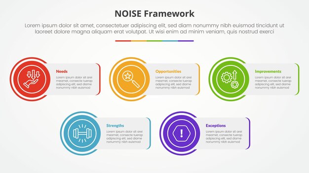 Vecteur concept infographique de modèle d'analyse de bruit pour la présentation de diapositives avec une boîte rectangulaire avec un bord de cercle avec une liste en 5 points avec un style plat