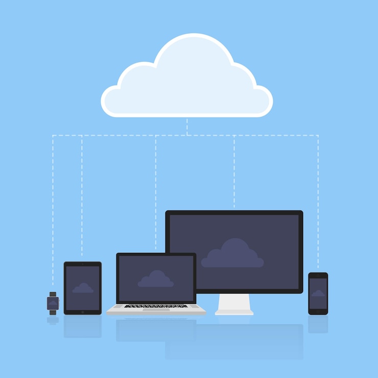 Vecteur concept d'informatique en nuage. divers appareils tels que smartphone, tablette, pc, ordinateur portable sont connectés au cloud.