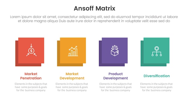 Concept d'initiatives de croissance du cadre de matrice Ansoff avec équilibre carré horizontal pour bannière de modèle infographique avec vecteur d'informations de liste à quatre points