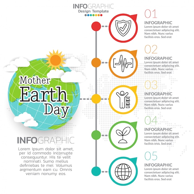 Vecteur concept de jour de la terre mère avec globe et vert.