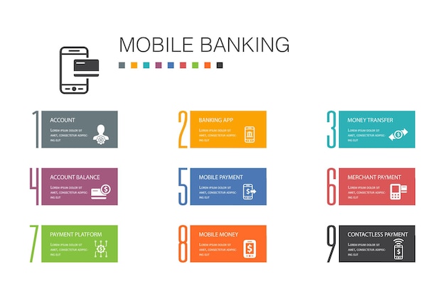 Concept De Ligne D'option 10 Infographie Bancaire Mobile. Compte, Application Bancaire, Transfert D'argent, Icônes Simples De Paiement Mobile