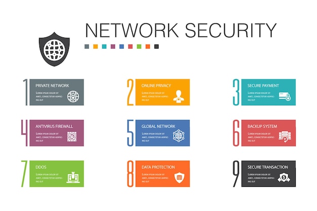 Concept De Ligne D'options De L'infographie 10 Sur La Sécurité Du Réseau.réseau Privé, Confidentialité En Ligne, Système De Sauvegarde, Icônes Simples De Protection Des Données