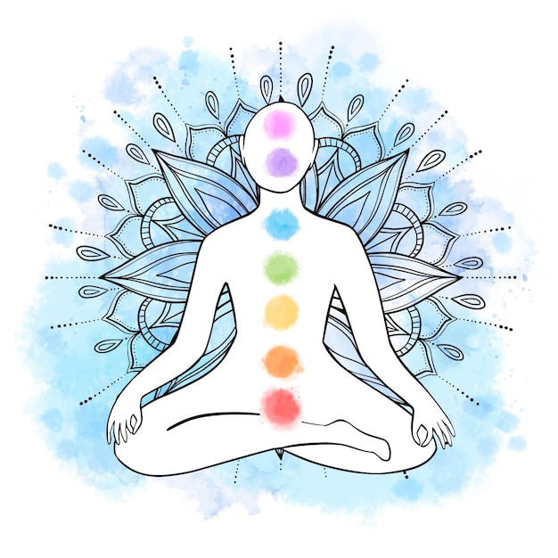 Concept mystique des chakras