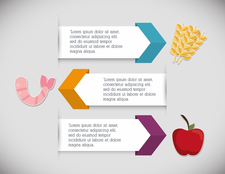 Vecteur concept de nutrition et organique