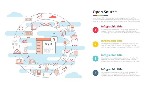 Concept open source pour la bannière de modèle infographique avec des informations de liste en quatre points