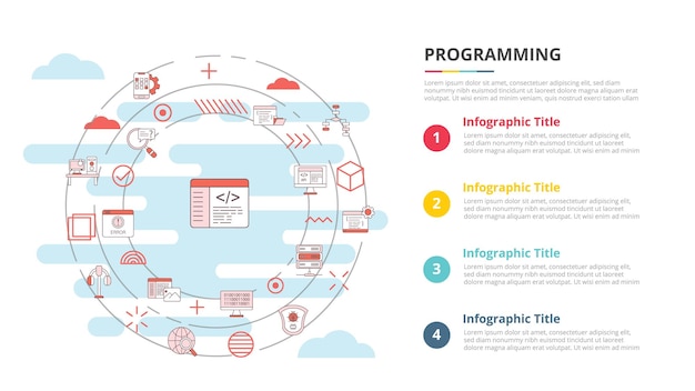 Concept de programmation pour la bannière de modèle d'infographie avec des informations de liste à quatre points