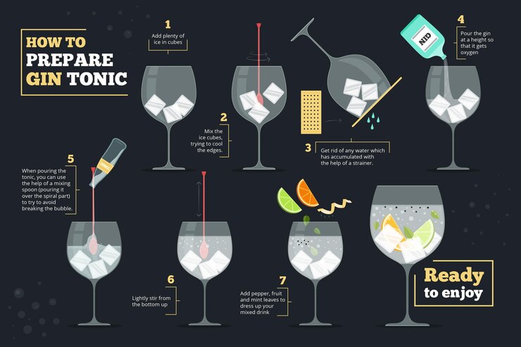 Vecteur concept de recette de cocktail