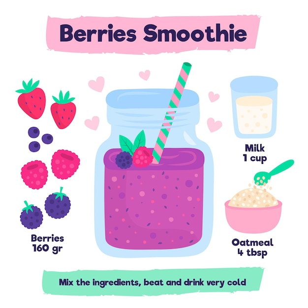 Concept De Recette De Smoothie Sain