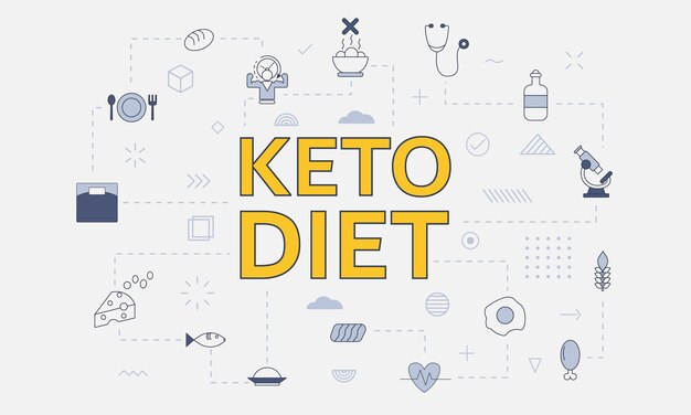 Concept de régime céto avec jeu d'icônes avec grand mot ou texte au centre