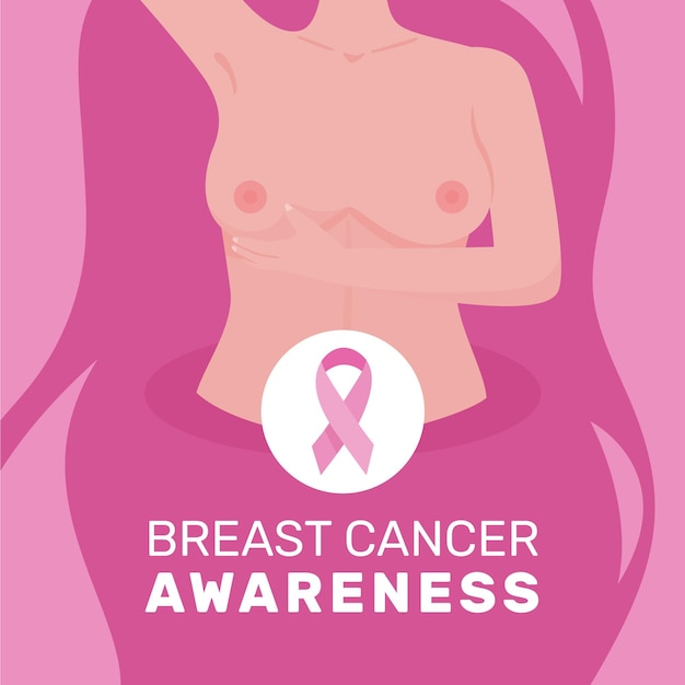 Concept de sensibilisation au cancer du sein