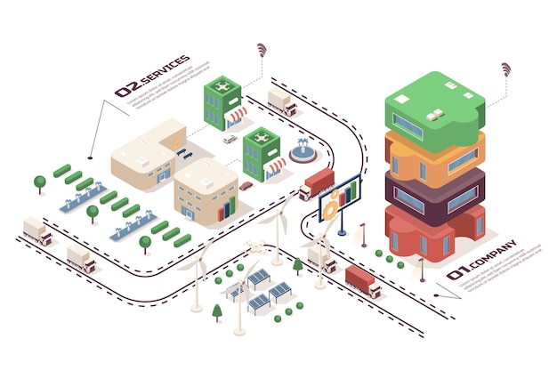 Concept de société de développement Processus de flux de travail infographique web isométrique 3d Carte d'infrastructure avec programmation d'immeubles de bureaux et agence de projet Illustration vectorielle dans la conception graphique d'isométrie