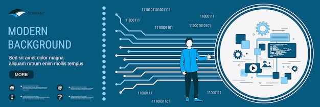 Concept de système de gestion des contenus